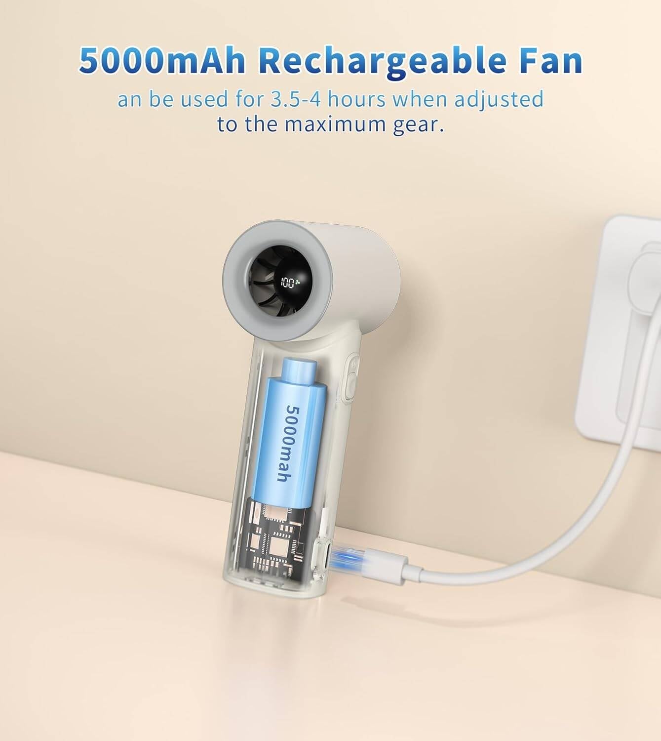 TONEOF Upgraded Handheld Turbo Fan, 5000mAh Rechargeable Portable Personal Fan, Mini Desk Fans with a Lanyard, 5 Speeds, LED Display, High Speed Cooling, USB Fan for Travel/Outdoor/Indoor | N610