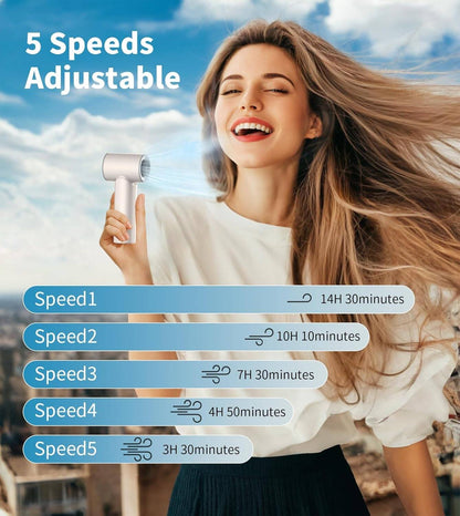 TONEOF Upgraded Handheld Turbo Fan, 5000mAh Rechargeable Portable Personal Fan, Mini Desk Fans with a Lanyard, 5 Speeds, LED Display, High Speed Cooling, USB Fan for Travel/Outdoor/Indoor | N610